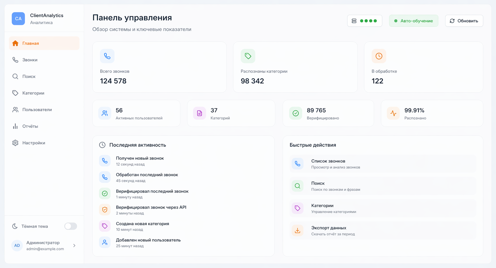 ЦИФРОНИТ.Диалог